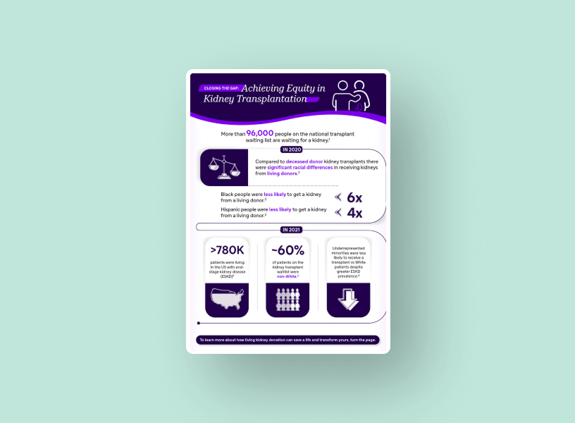 Thumbnail of infographic handout titled “Achieving Equity in Kidney Transplantation.”