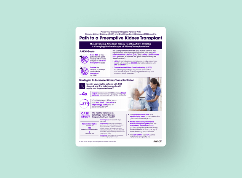 Thumbnail of infographic handout titled "Path to Preventive Kidney Transplant."