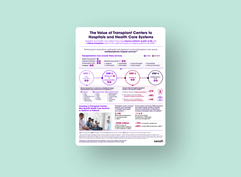 Thumbnail of infographic handout titled “Achieving Equity in Kidney Transplantation.”