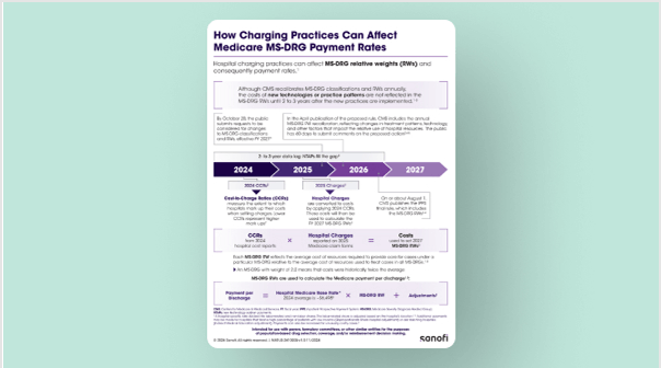 Thumbnail of “Information on MS-DRG payment rates."