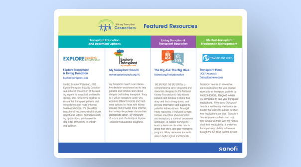 Thumbnail of a KTC Attendee resource handout - English and Spanish.