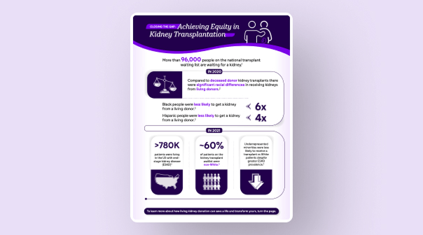 Thumbnail of infographic handout titled “Achieving Equity in Kidney Transplantation.”