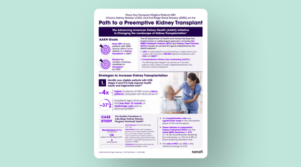 Thumbnail of infographic handout titled "Path to Preventive Kidney Transplant."