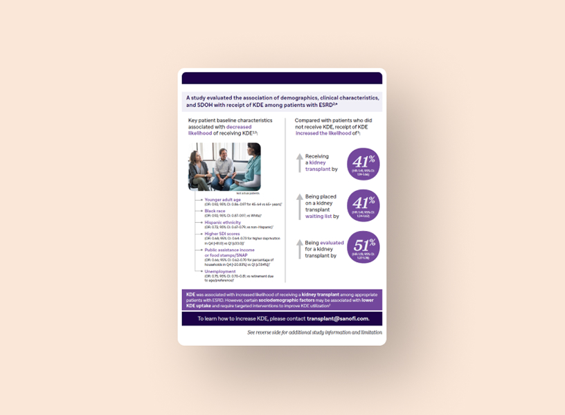 Thumbnail of a Kidney Transplant and Kidney Disease Education Flashcard.