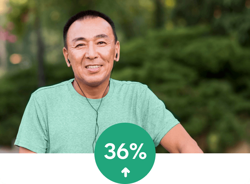 A smiling man wearing a light green T-shirt and earphones, outdoors with greenery in the background, accompanied by a green circular icon showing “36%” with an upward arrow below it.