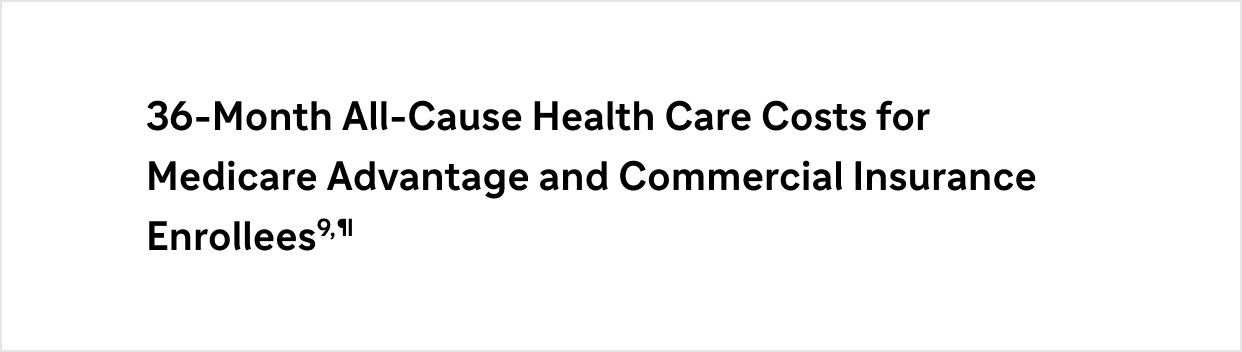 Text stating 36-Month All-Cause Health Care Costs for Medicare Advantage and Commercial Insurance Enrollees9,¶.