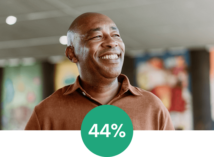 A man wearing a brown collared shirt indoors, with colorful blurred artwork in the background and a green circle displaying “44%” at the bottom.