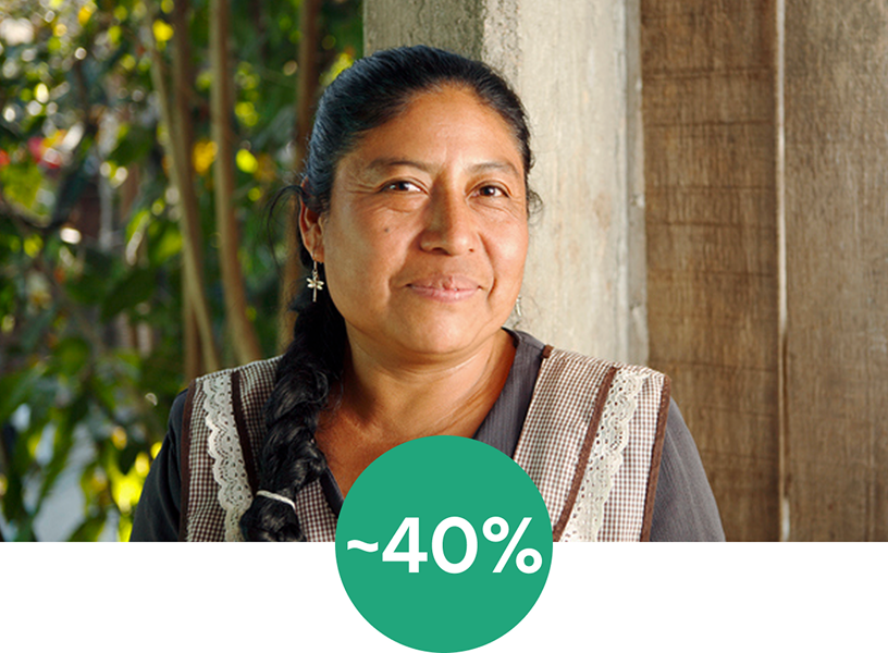 A woman wearing a gray outfit with lace details, standing near a wooden wall with greenery in the background, and a green circle displaying "~40%" at the bottom.